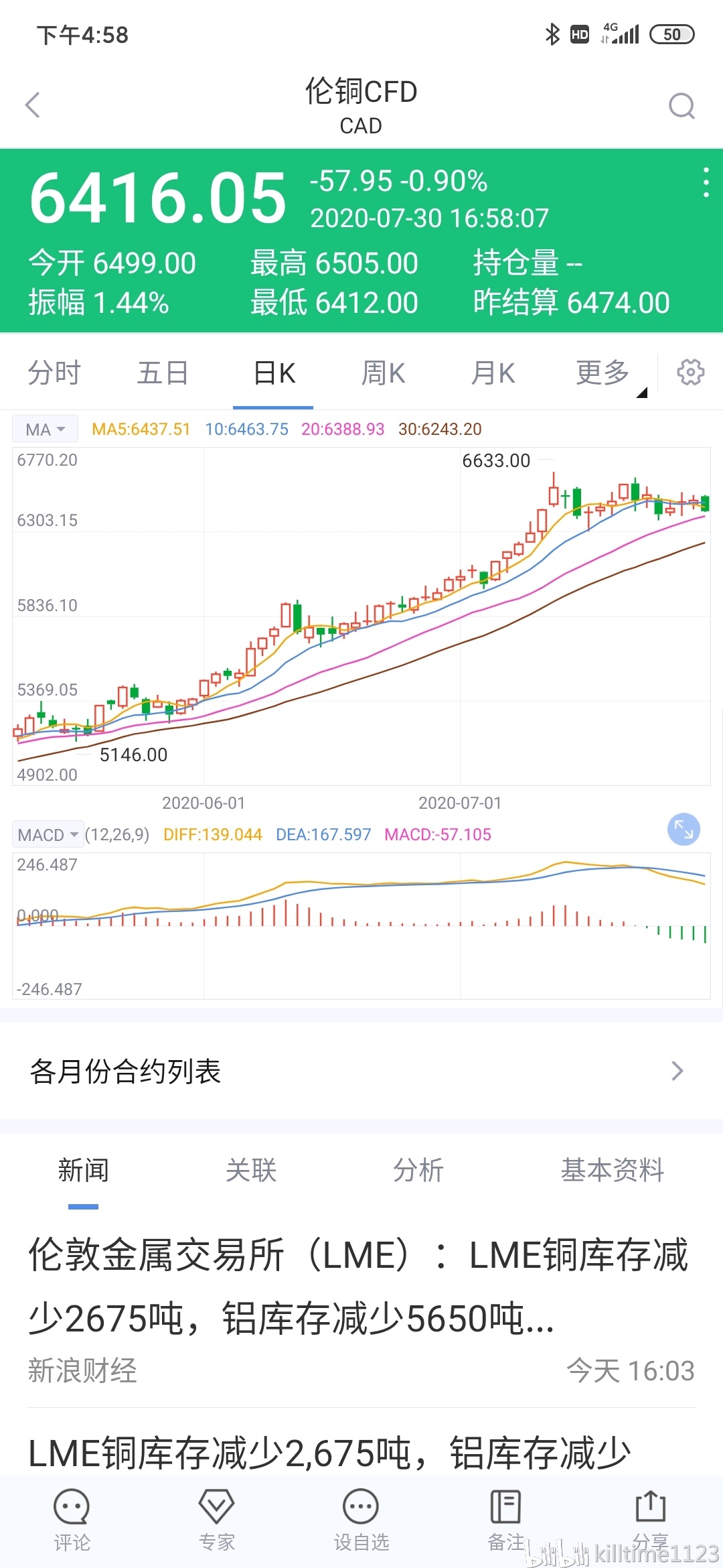 伦铜cfd(伦铜价格最新行情价)